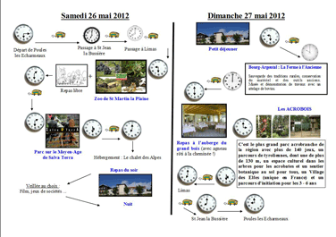 Mai 2012 Sortie en Famille