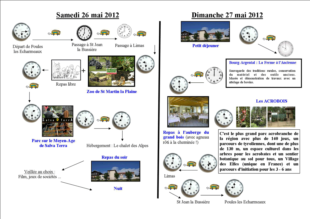 Mai 2012 En Famille